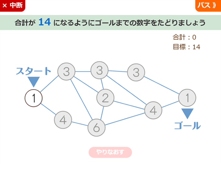 ナンバーステップの画面