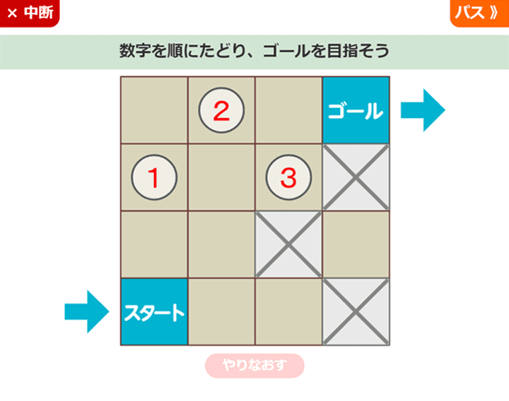 ルート99のタスク画面