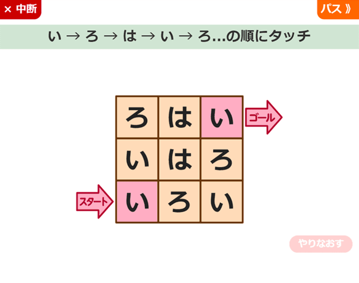 ステップの画面