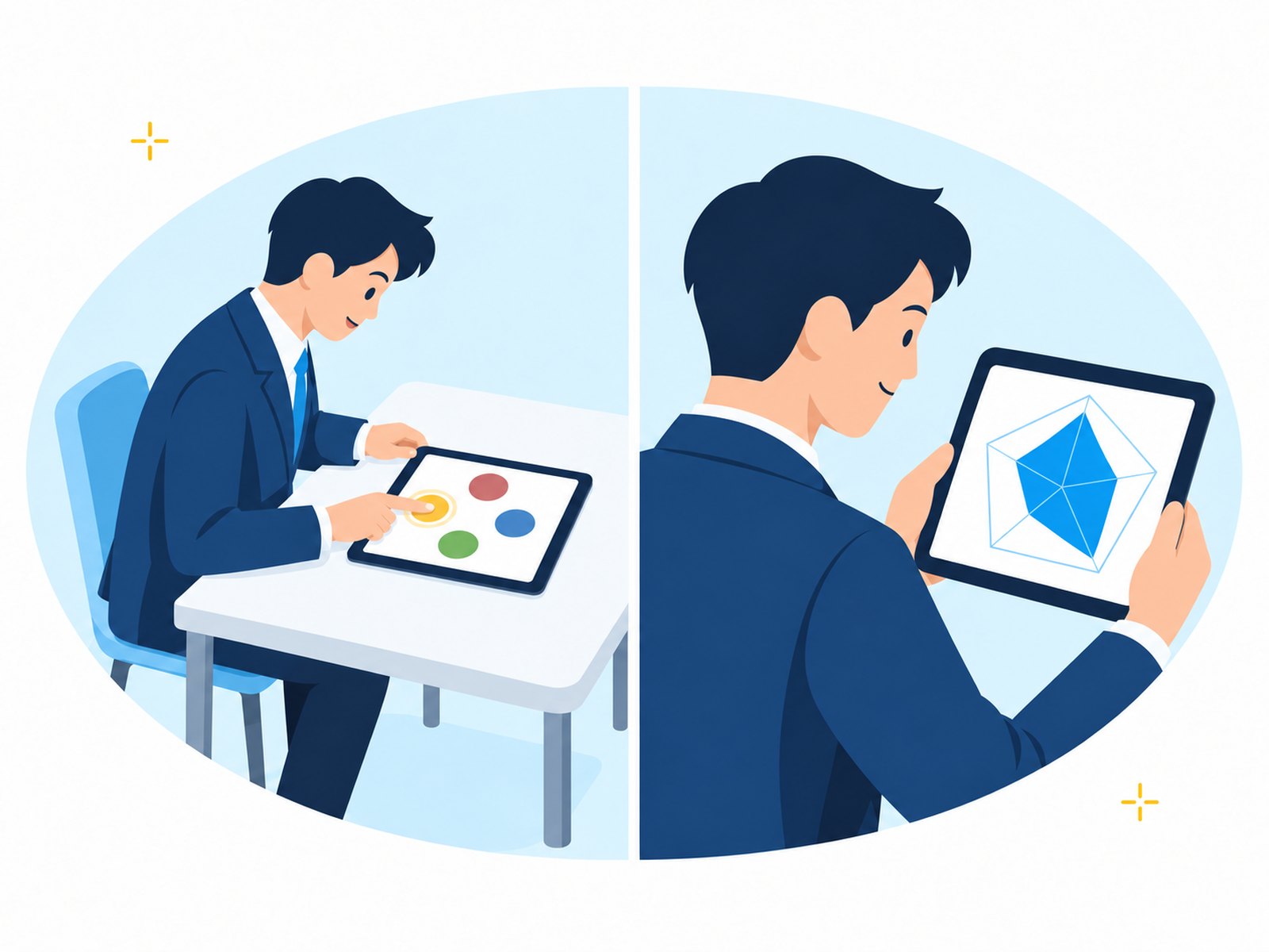 CogEvo Pro の利用シーン